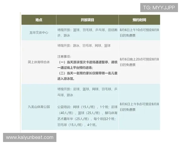 开云体育备用网址最新优惠活动，助力用户轻松赢取丰富体育赛事奖励
